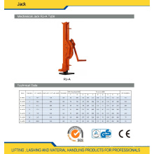 Mechanical Lifting Bottle Jacks 1.5 Ton - 20 Ton